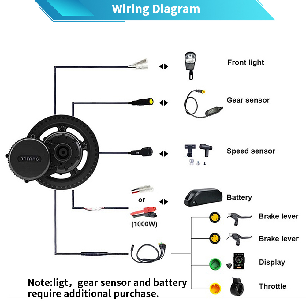 Bafang M615 G320.1000 motor 48 - Bafang Bbshd 1000W Conversion Kit ulasan dan harga
