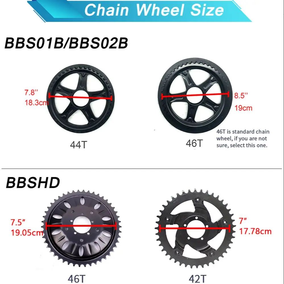 Bafang Motor 48V 52V 1000W Mid - Bafang Bbshd 1000W Conversion Kit ulasan dan harga