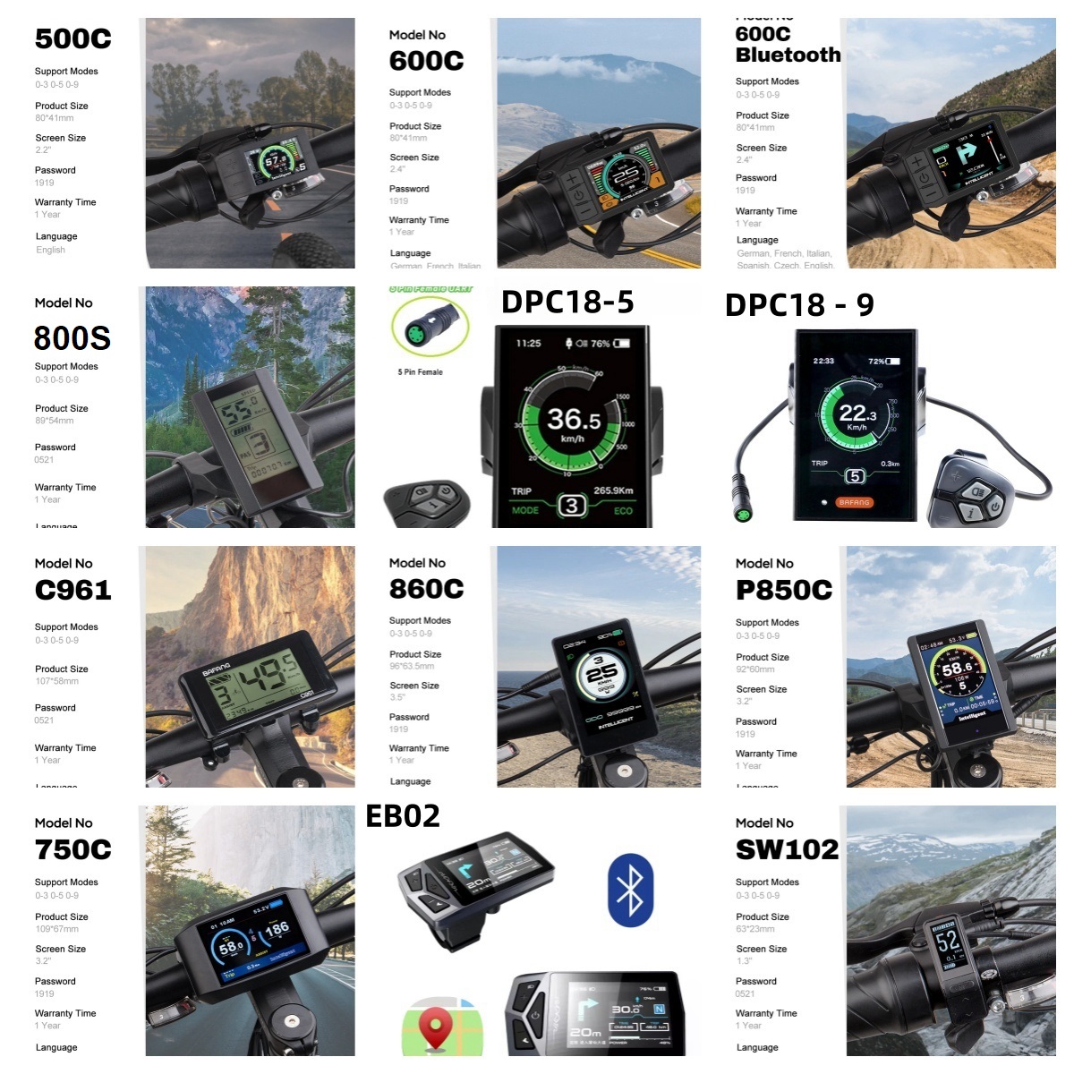 Bafang UART 48V/52V 1000W Mid  - Bafang Bbshd 1000W Conversion Kit ulasan dan harga